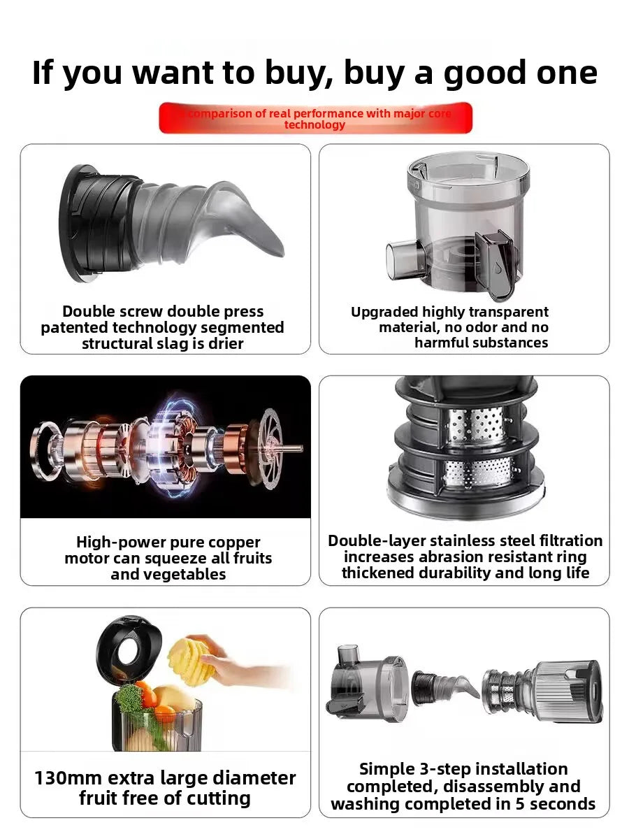 2X Squeeze Slow Juicer,Wide Mouth Cold Press Juicer with Pulp Separation,200W Automatic Fruit & Vegetable Extractor for Home Use