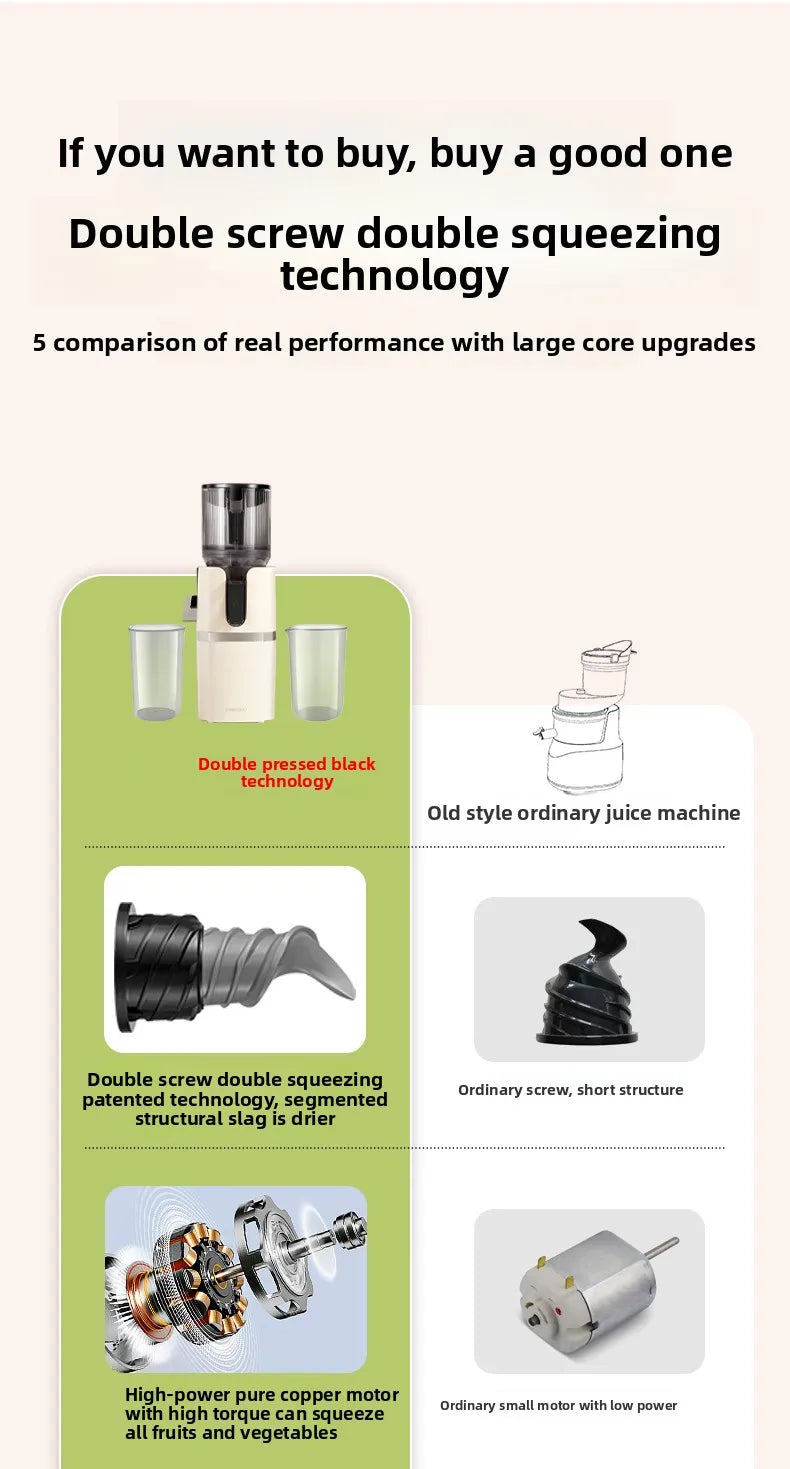 2X Squeeze Slow Juicer,Wide Mouth Cold Press Juicer with Pulp Separation,200W Automatic Fruit & Vegetable Extractor for Home Use
