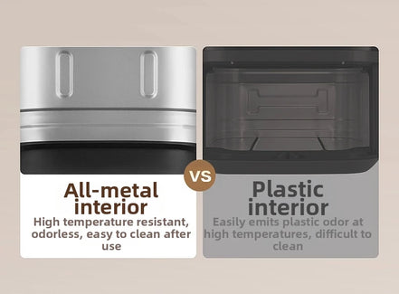 5.3L Super-capacity Visualized Air Fryer | Perspective Window Design Touch Screen +12 Preset Menu|Detachable Cleaning|Household