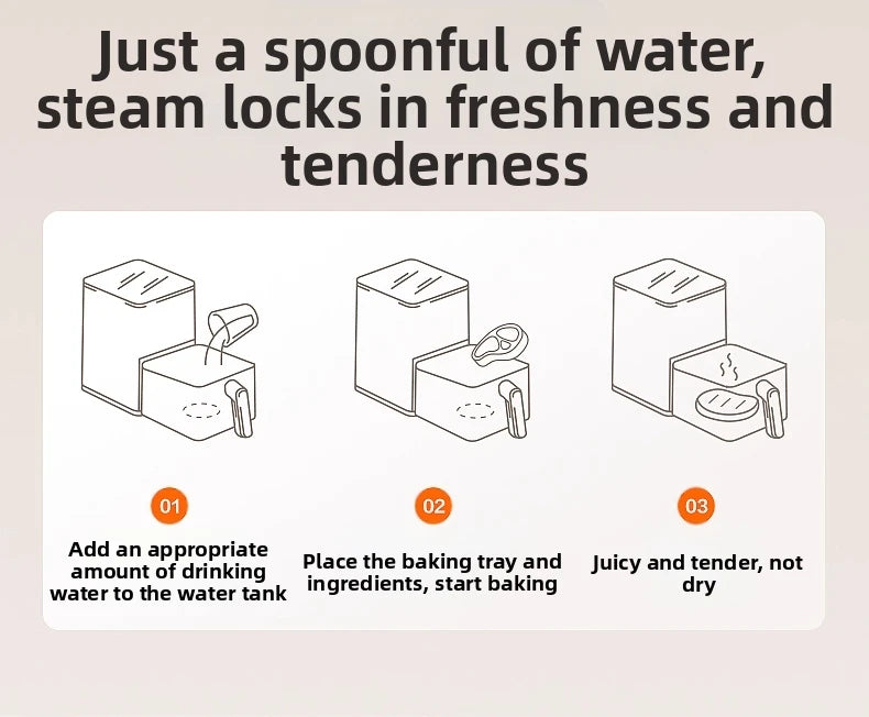 5.3L Super-capacity Visualized Air Fryer | Perspective Window Design Touch Screen +12 Preset Menu|Detachable Cleaning|Household