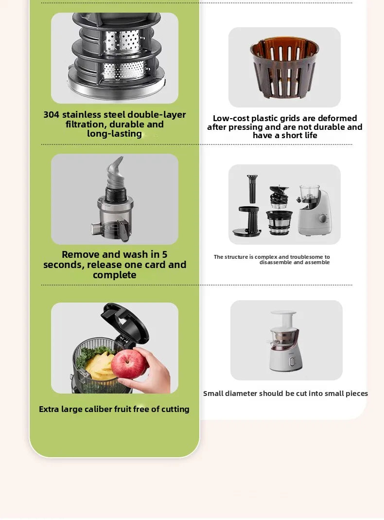 2X Squeeze Slow Juicer,Wide Mouth Cold Press Juicer with Pulp Separation,200W Automatic Fruit & Vegetable Extractor for Home Use