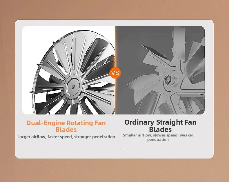 5.3L Super-capacity Visualized Air Fryer | Perspective Window Design Touch Screen +12 Preset Menu|Detachable Cleaning|Household