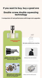 2X Squeeze Slow Juicer,Wide Mouth Cold Press Juicer with Pulp Separation,200W Automatic Fruit & Vegetable Extractor for Home Use