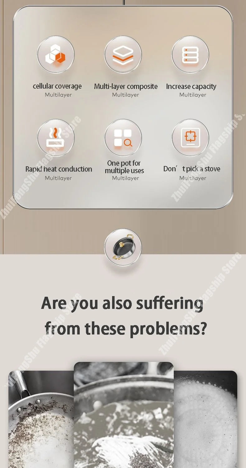 30cm Stainless Steel Frying Pan Non-stick Soup Pot wok with lid Home Honeycomb Induction Cooker Gas Stove Stew Kitchen Cookware