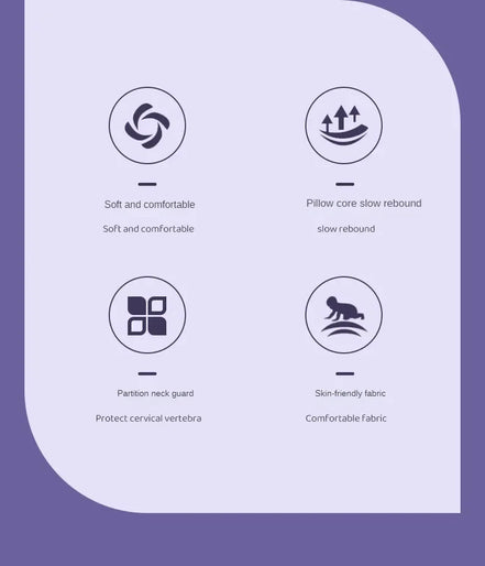 Cervical Neck Pillow Memory Foam Sleeping Pillows Ergonomic Orthopedic Neck Support Contour For Side Back Stomach Sleepers