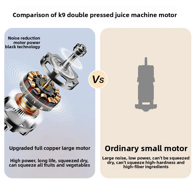 2X Squeeze Slow Juicer,Wide Mouth Cold Press Juicer with Pulp Separation,200W Automatic Fruit & Vegetable Extractor for Home Use