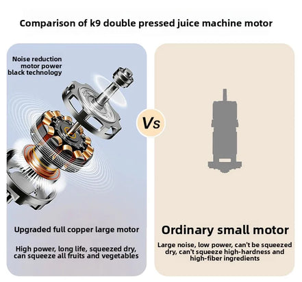 2X Squeeze Slow Juicer,Wide Mouth Cold Press Juicer with Pulp Separation,200W Automatic Fruit & Vegetable Extractor for Home Use