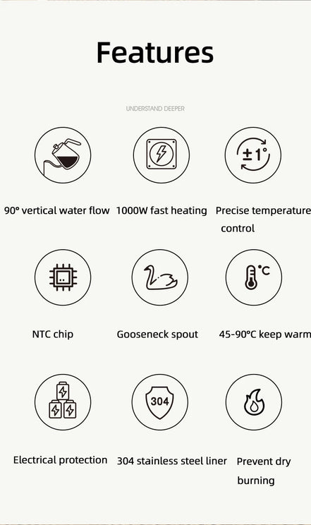 Gooseneck Electric Kettle 800ml Hand Brew Coffee Pot Smart Teapot Temperature Control Pot 1000W Rapid Heating Kettle 110V/220V