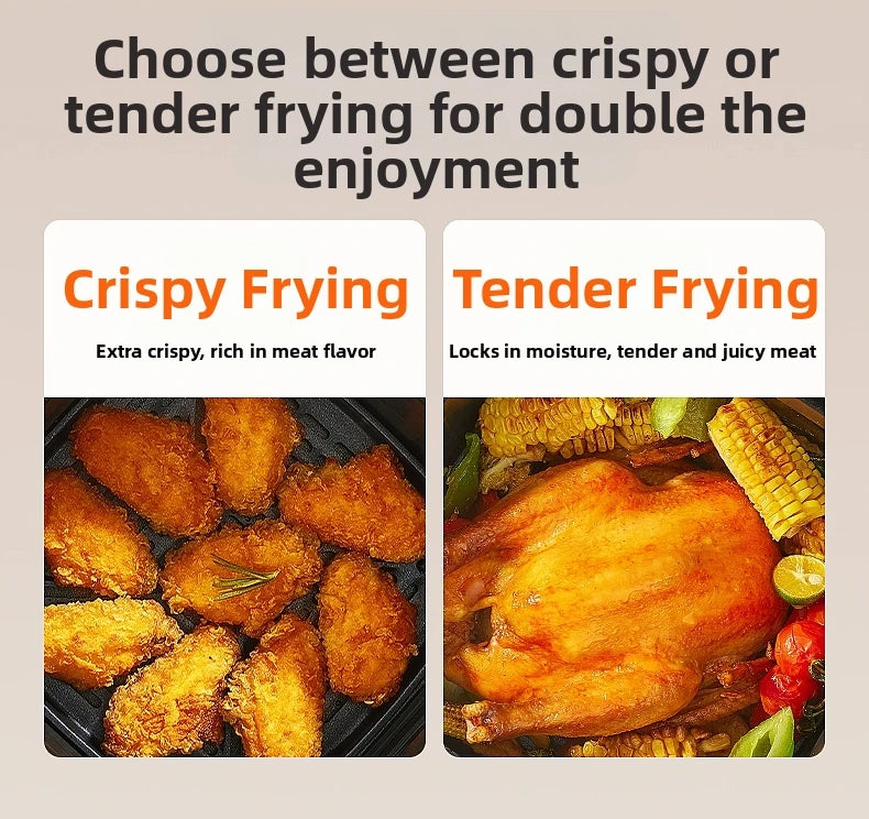 5.3L Super-capacity Visualized Air Fryer | Perspective Window Design Touch Screen +12 Preset Menu|Detachable Cleaning|Household