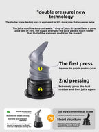 2X Squeeze Slow Juicer,Wide Mouth Cold Press Juicer with Pulp Separation,200W Automatic Fruit & Vegetable Extractor for Home Use