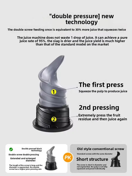 2X Squeeze Slow Juicer,Wide Mouth Cold Press Juicer with Pulp Separation,200W Automatic Fruit & Vegetable Extractor for Home Use