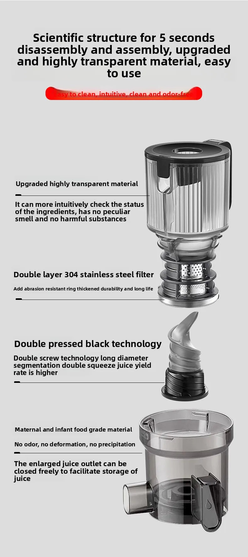 2X Squeeze Slow Juicer,Wide Mouth Cold Press Juicer with Pulp Separation,200W Automatic Fruit & Vegetable Extractor for Home Use